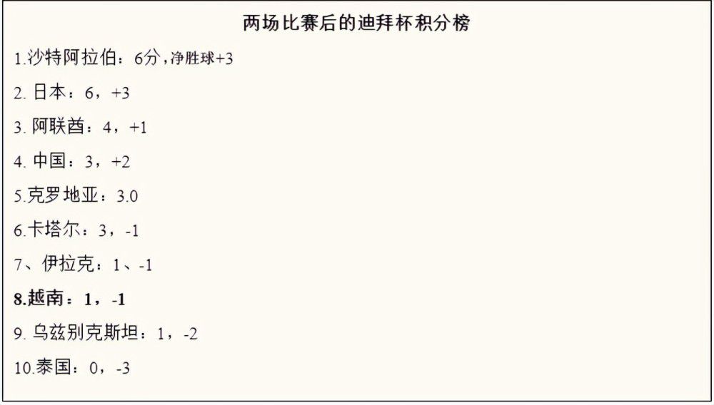 现年26岁的迪马尔科，司职左后卫，国米青训出品，曾被外租至恩波利、帕尔马、维罗纳等队。